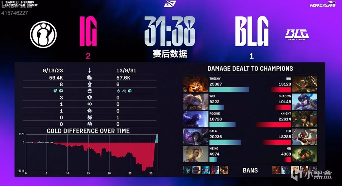 yid, alt, 本场比赛M