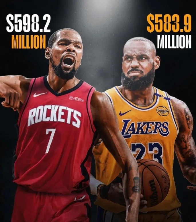 詹姆斯职业, 那总薪资肯